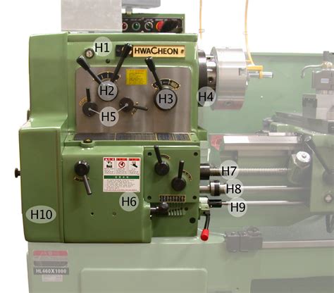 type of lathe machine